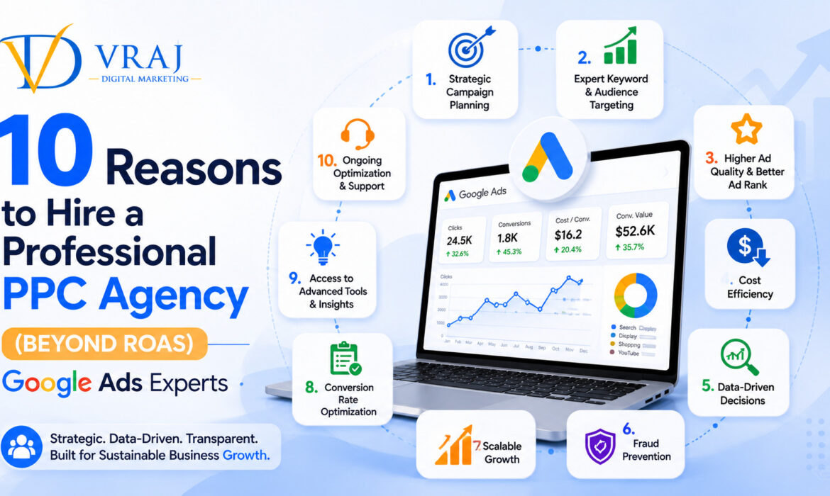 PPC Agency
