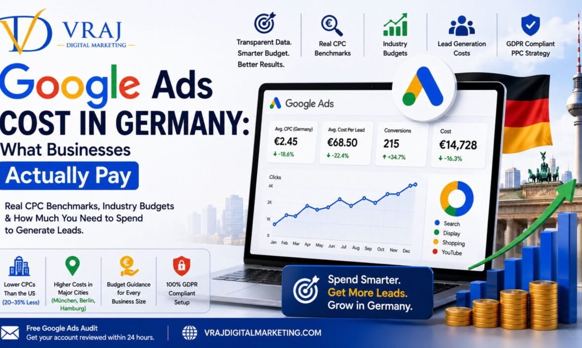 Google Ads cost Germany