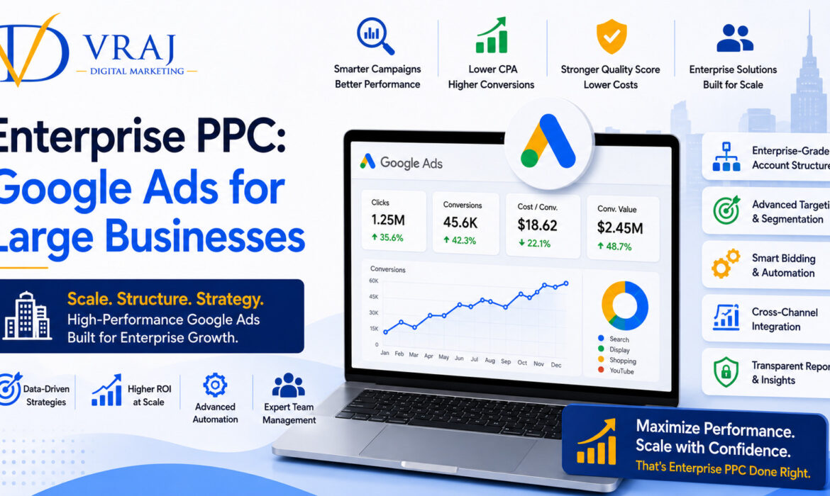 enterprise PPC agency